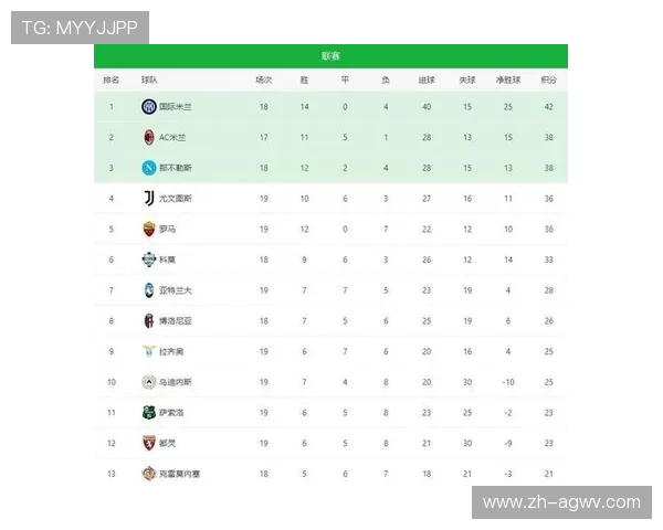 近三年降级意甲球队：近三年来降级的意甲球队名单与原因分析